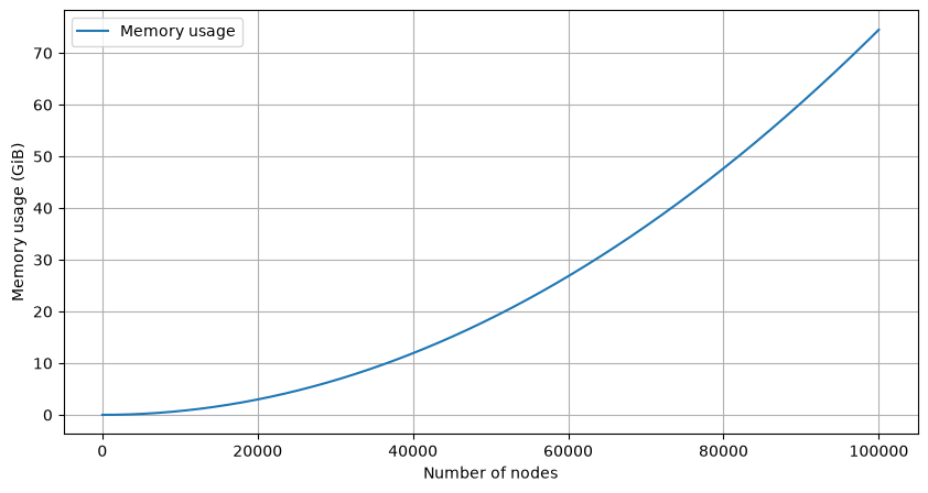 ../../_images/012b2d930520bbd8b5ca35a24f889a1f95471caa792a72f209da3bbcd3b9193a.png